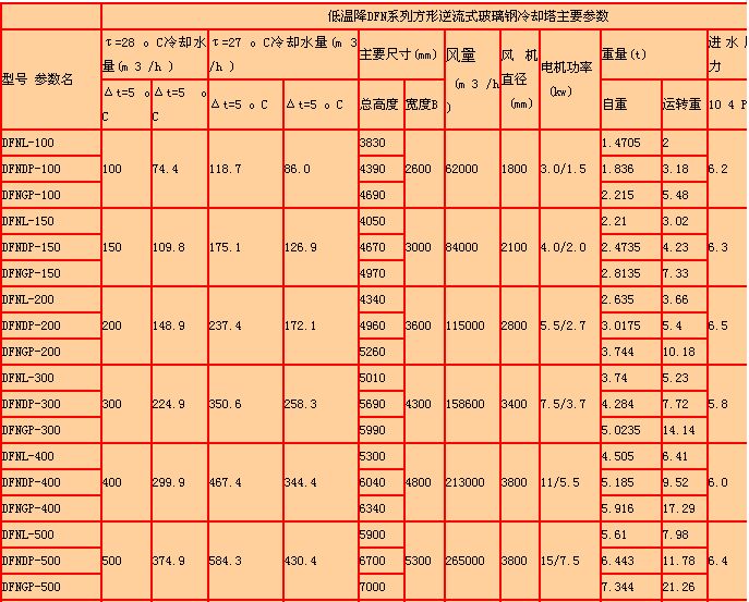 ��������ʽ��s���aƷԔ������